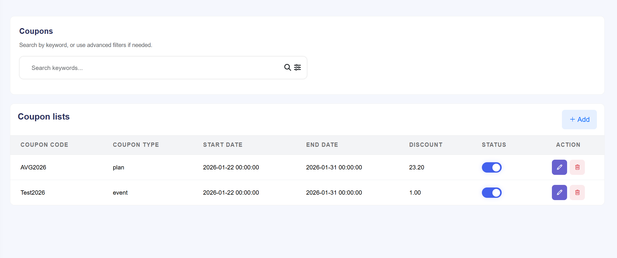 Coupon Management List