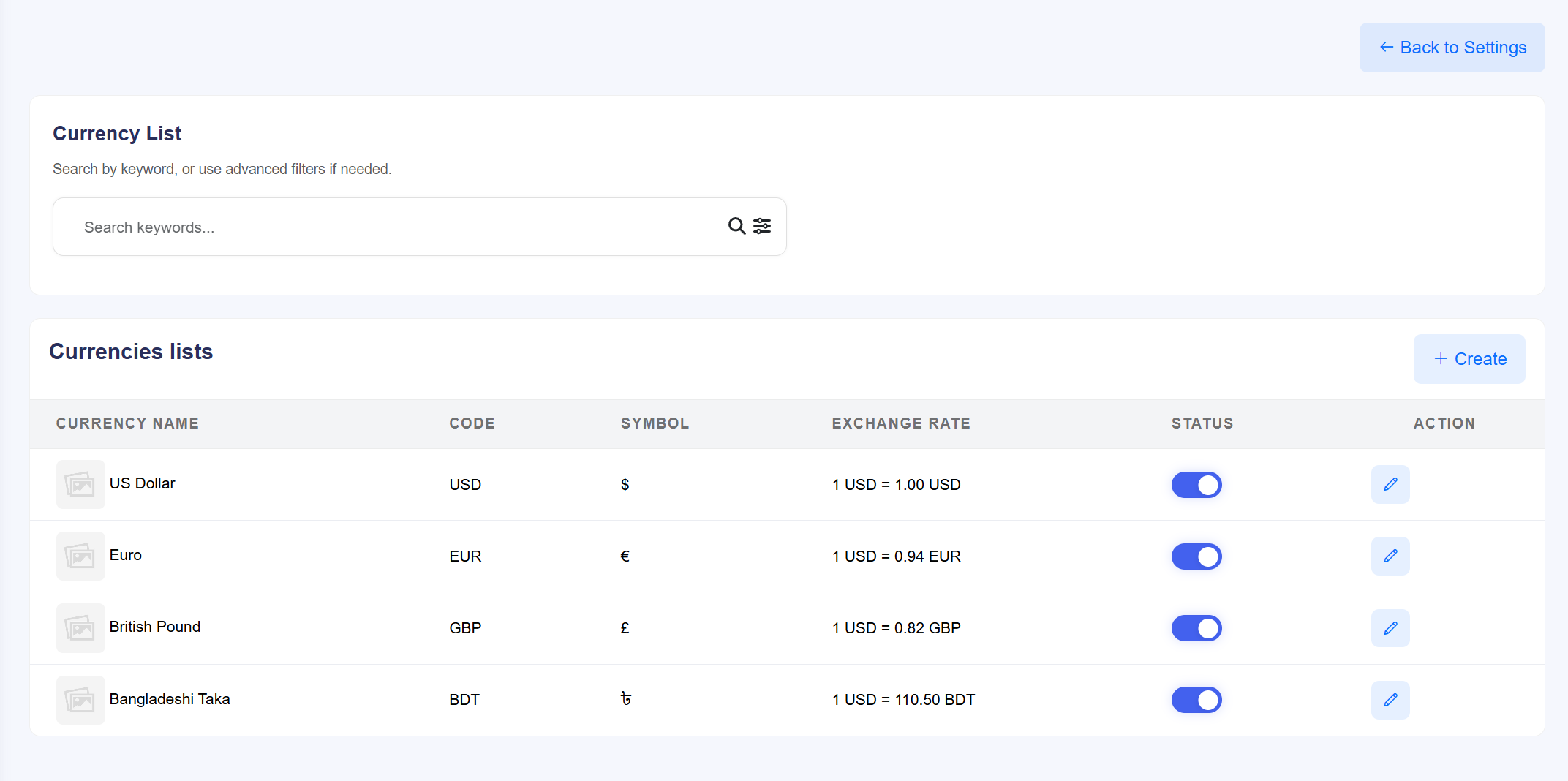 Currencies Management Detail