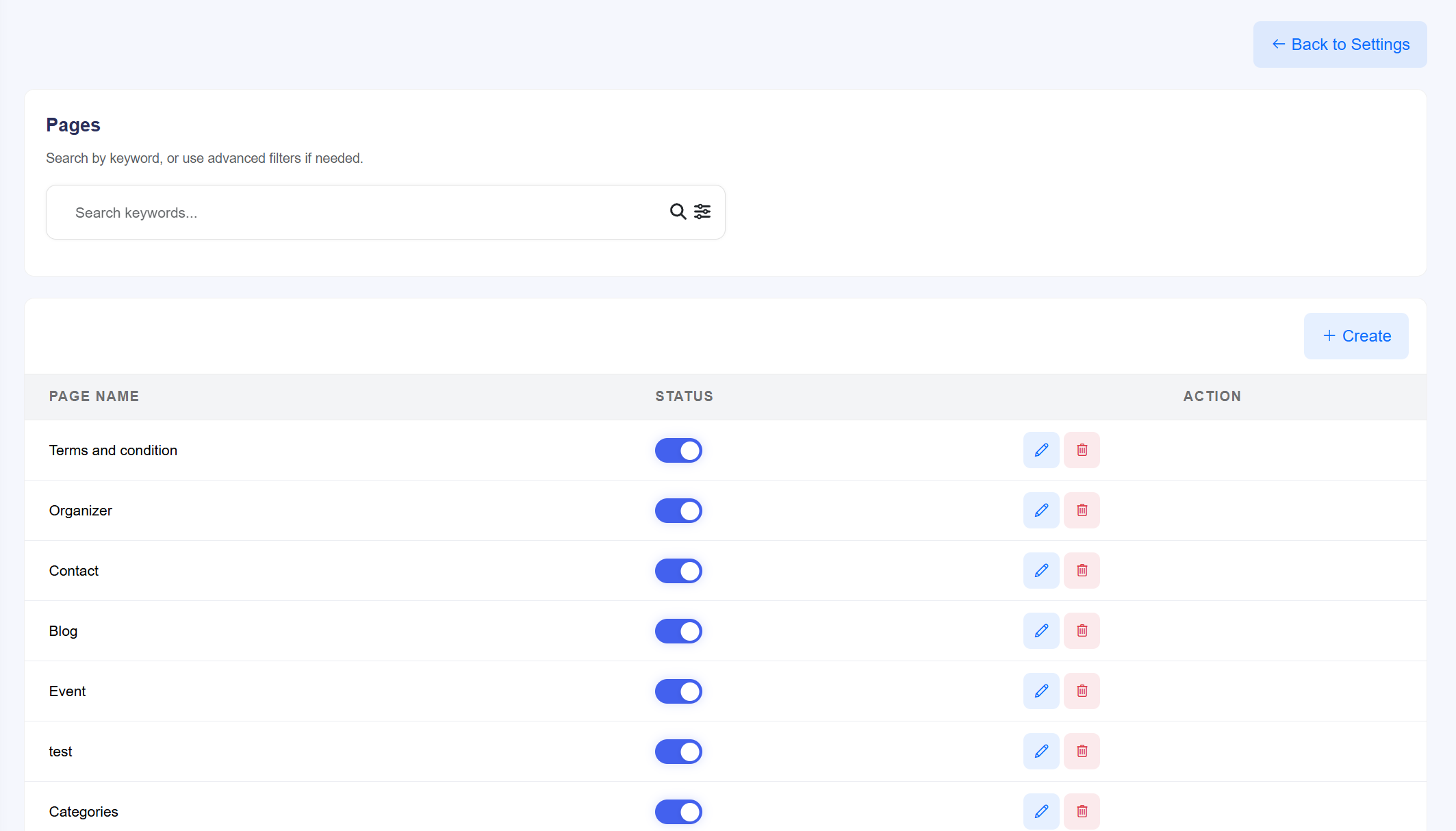 Pages Management List